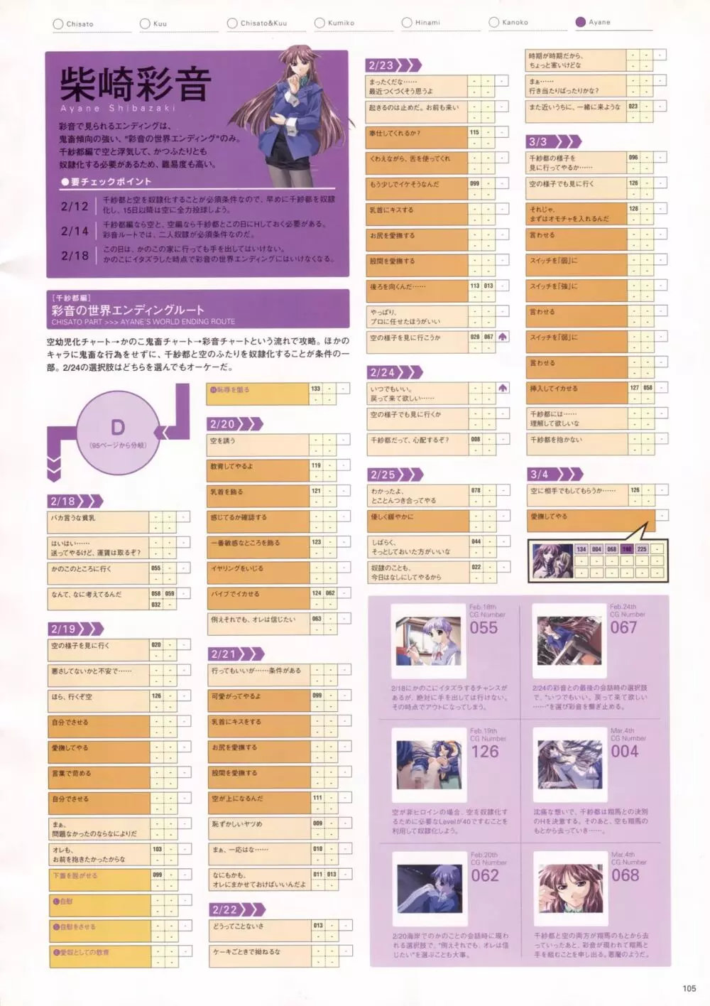 Natural2 DUO ビジュアルファン 108ページ