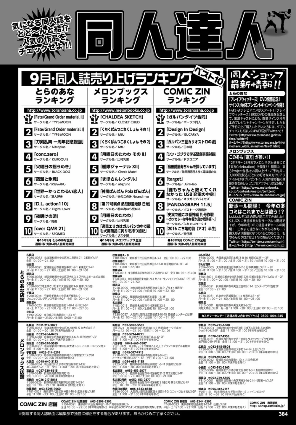 COMIC BAVEL 2017年1月号 384ページ