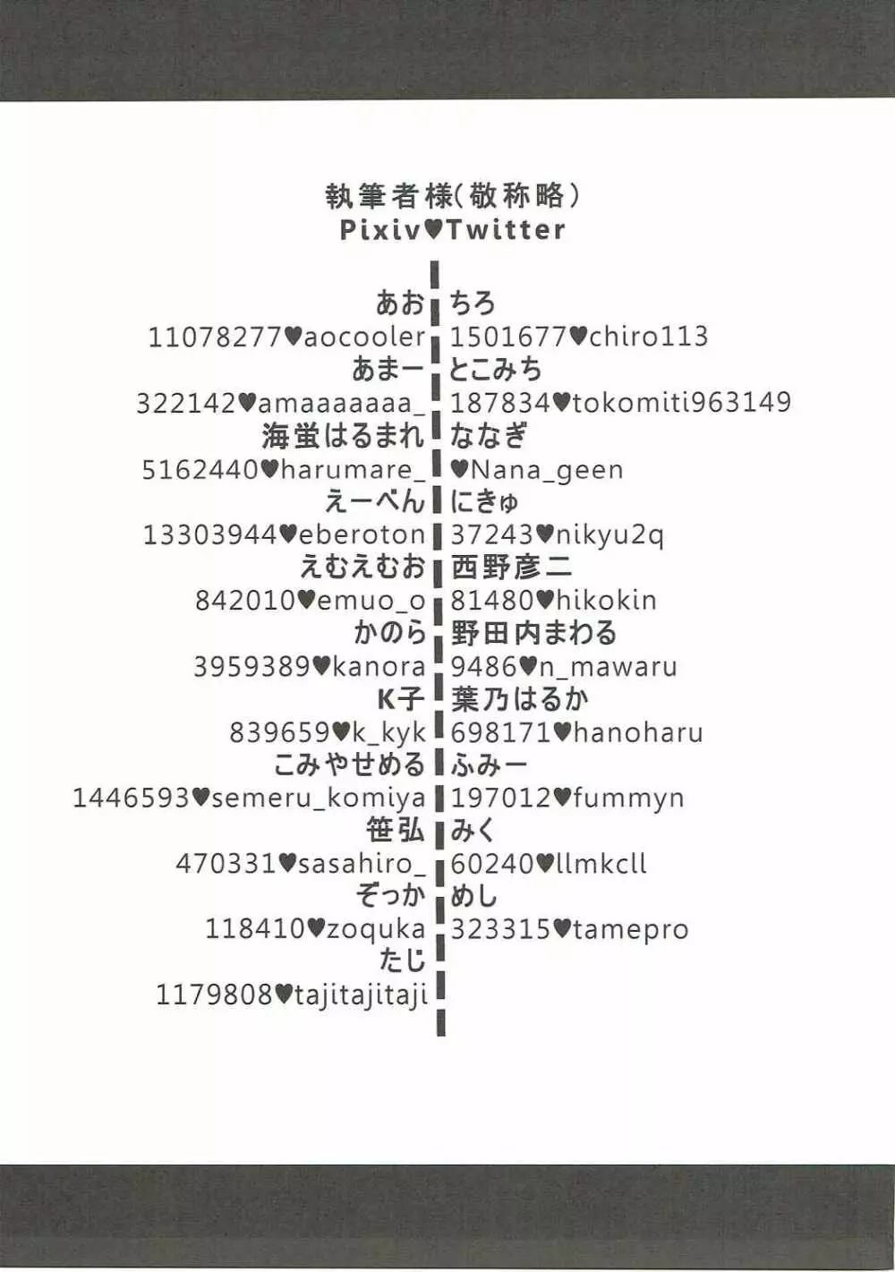 カワイイボクの××合同 36ページ