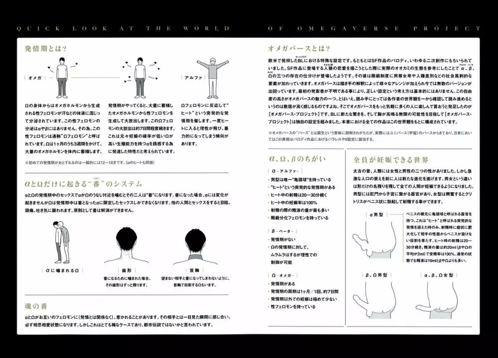 僕のハイスペック彼氏様 6ページ