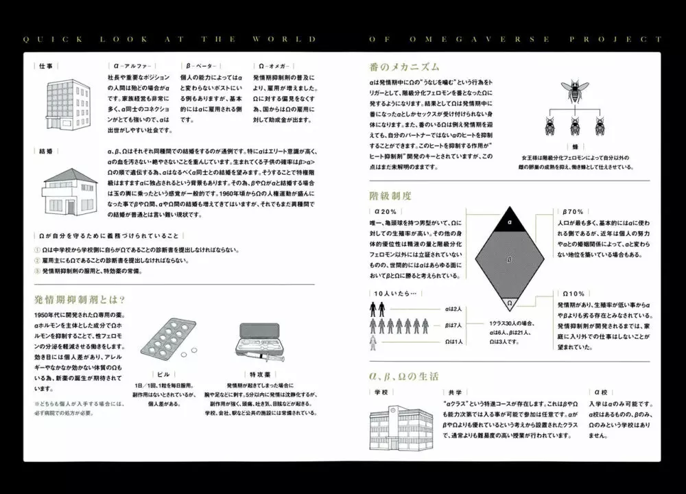 僕のハイスペック彼氏様 7ページ