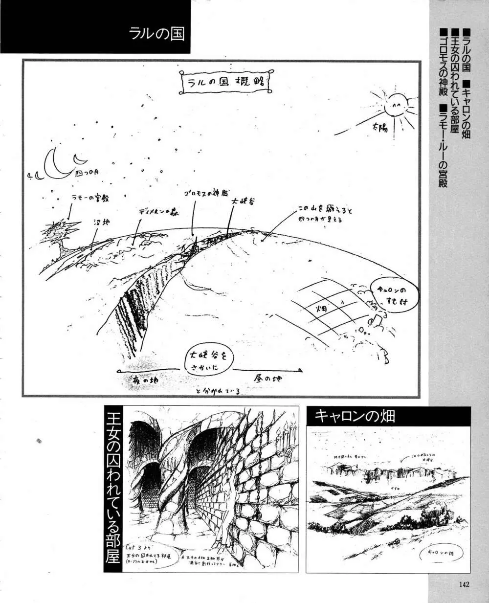 くりいむレモン オリジナル ビデオ コレクション 144ページ