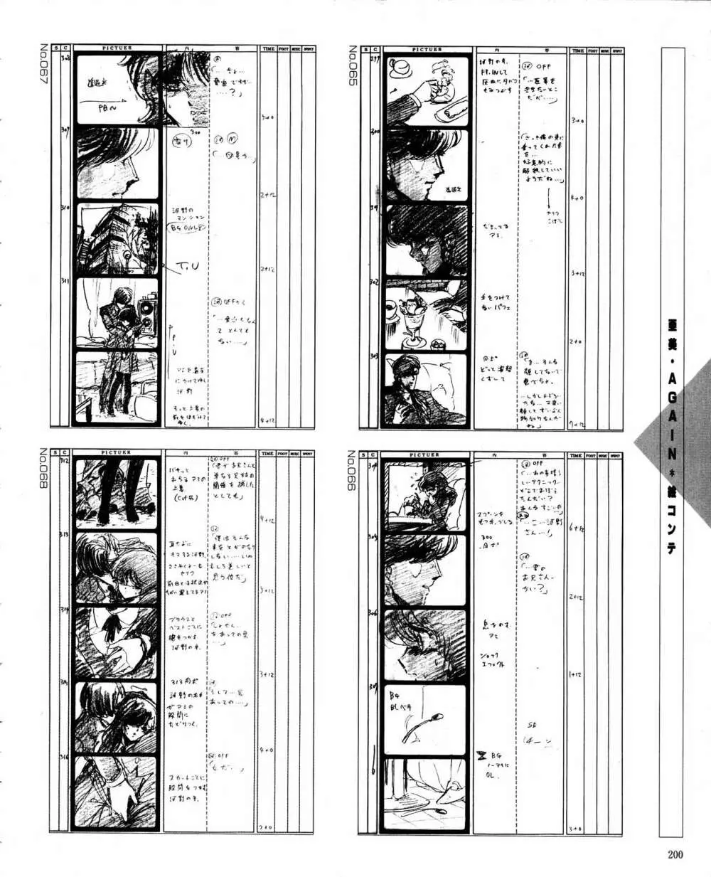 くりいむレモン オリジナル ビデオ コレクション 202ページ