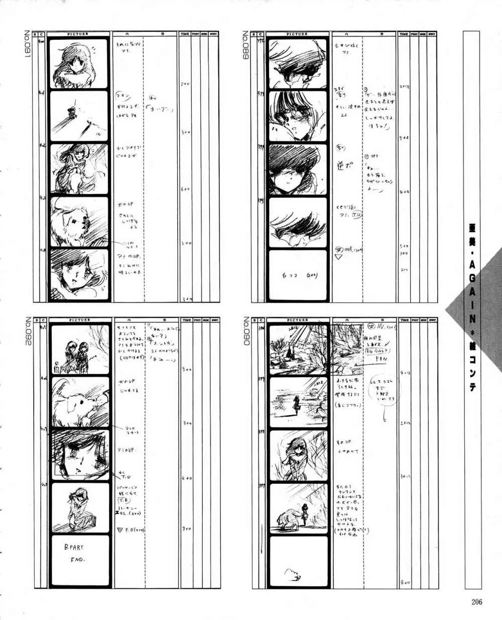 くりいむレモン オリジナル ビデオ コレクション 208ページ