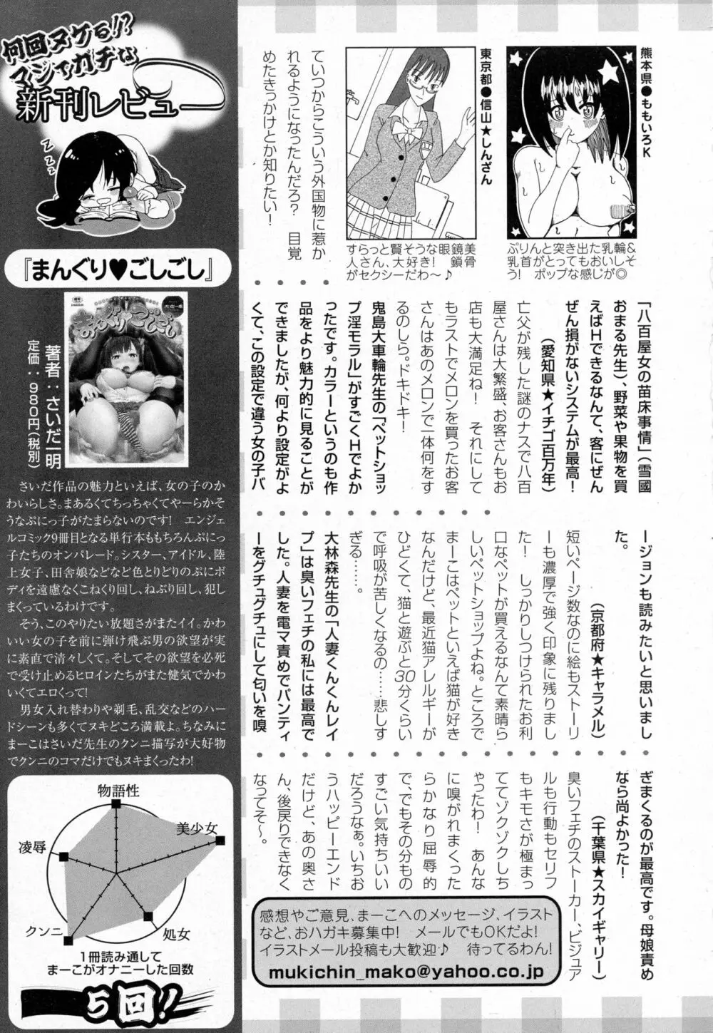 ANGEL 倶楽部 2016年12月号 461ページ