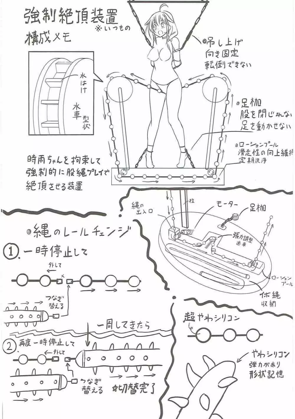 駆逐艦 時雨 強制絶頂装置 23ページ