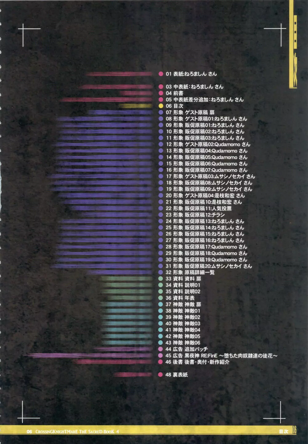 CrossinG KnighTMarE ThE SacreD BooK 4 5ページ