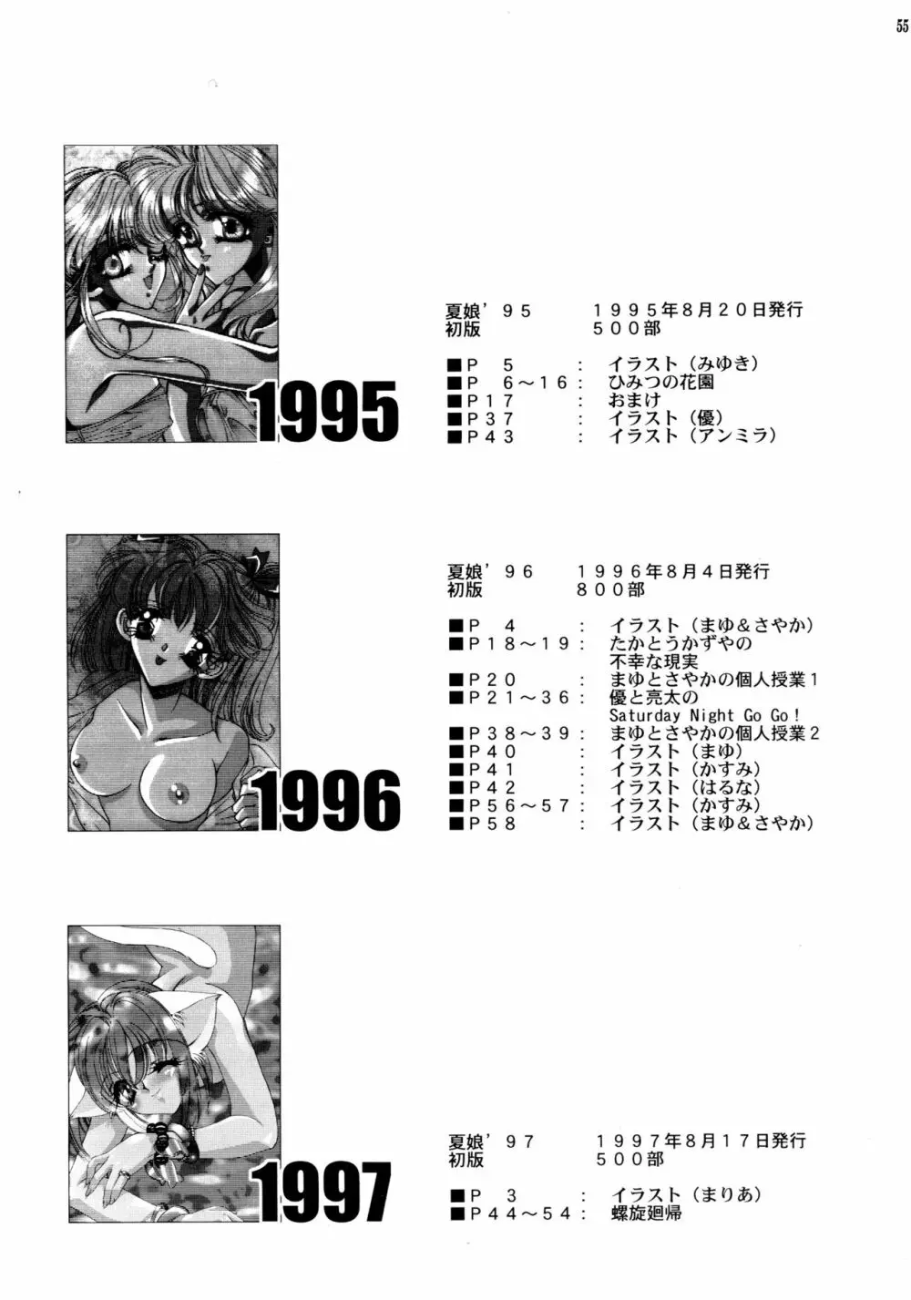 夏娘 総集編 ＜1995～1997＞ 55ページ