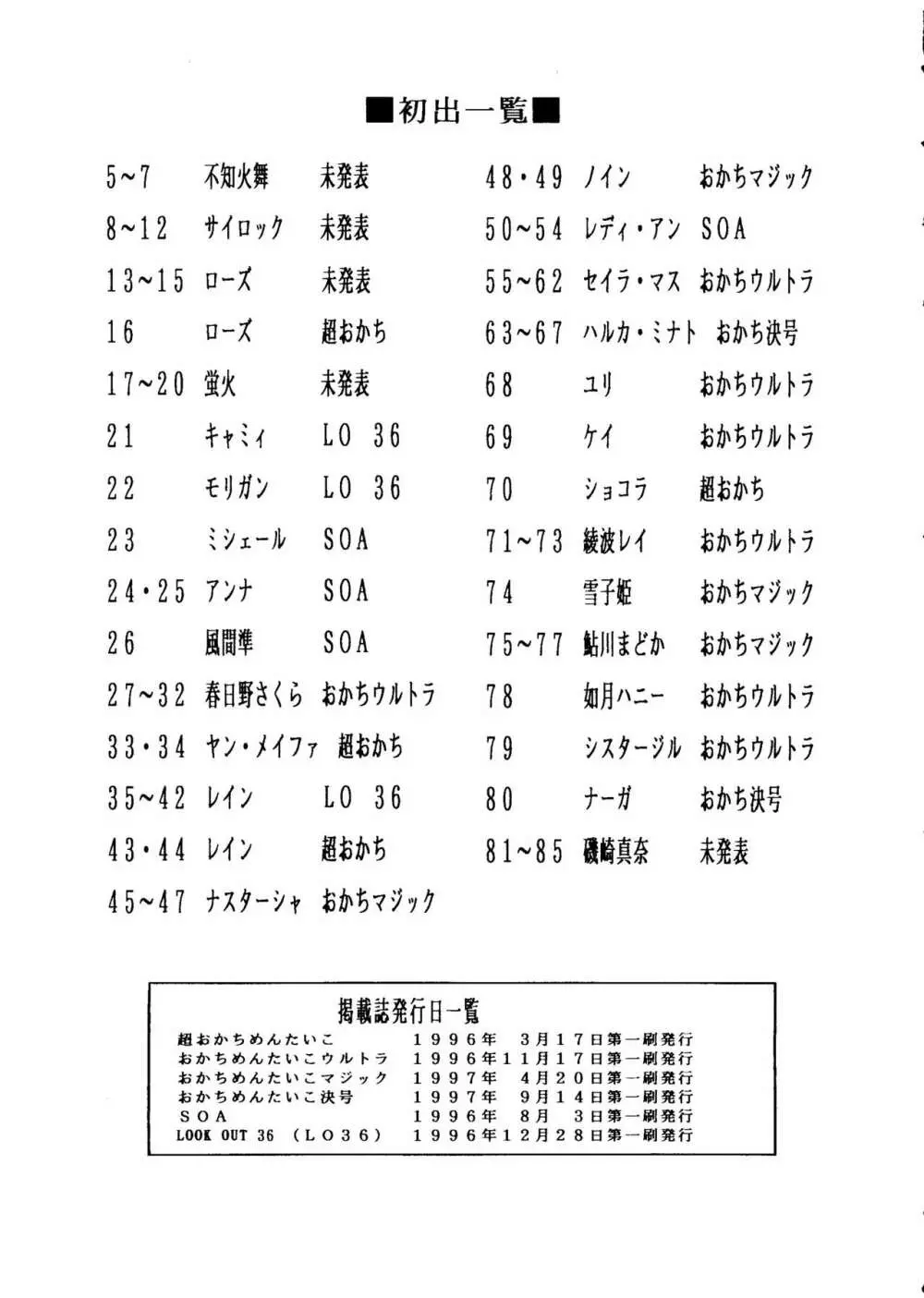 ゴリッ派 84ページ