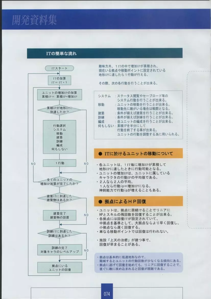 聖なるかな 永遠神剣 第二章 Material Book 76ページ