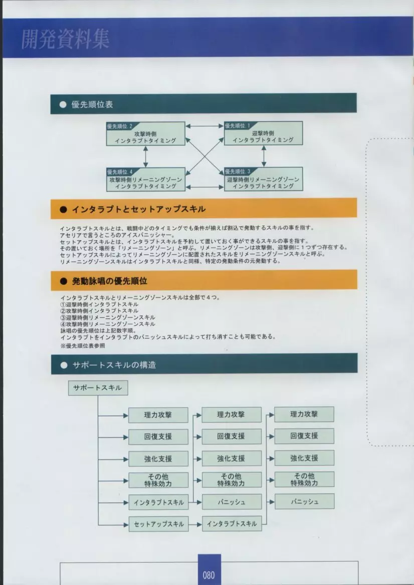 聖なるかな 永遠神剣 第二章 Material Book 82ページ