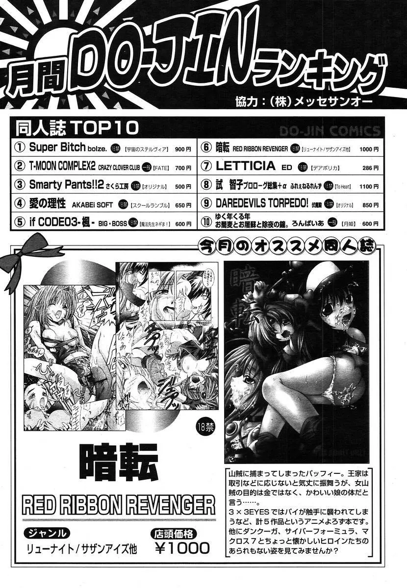 COMIC メガプラス 2004年6月号 Vol.8 306ページ