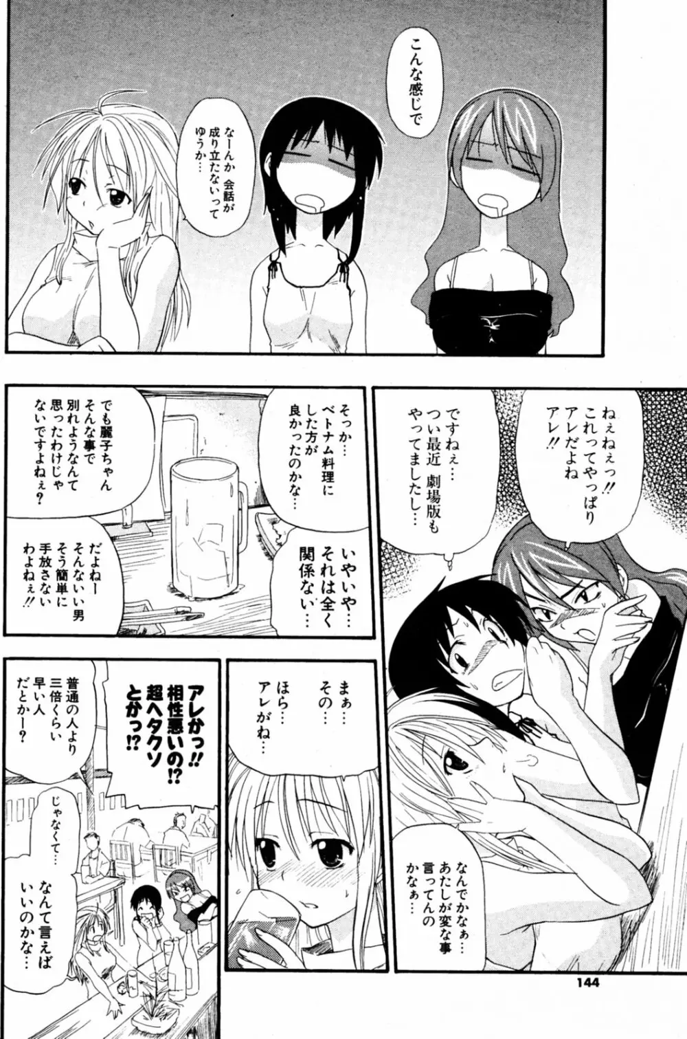 COMIC ポプリクラブ 2005年08月号 141ページ