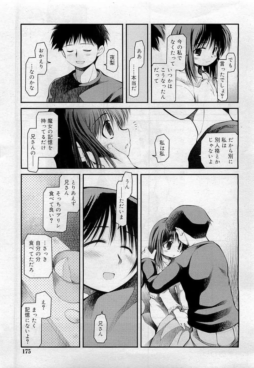 Comic RiN [2009-05] Vol.53 175ページ