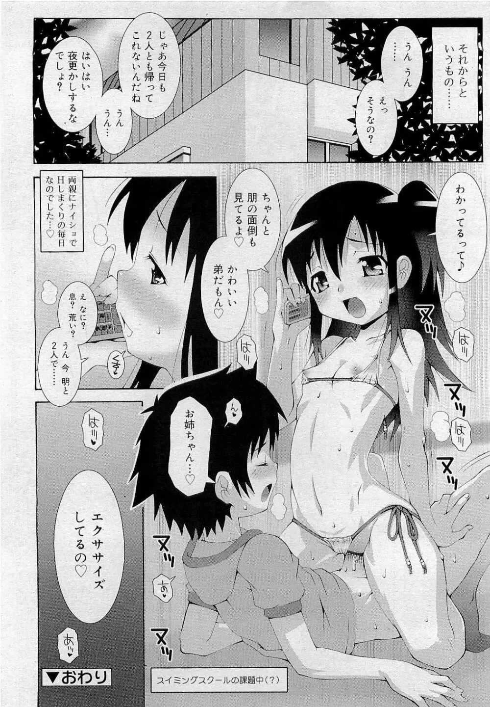 Comic RiN [2009-05] Vol.53 250ページ