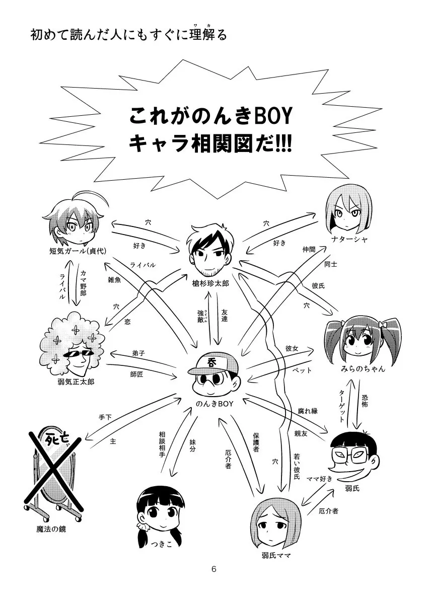 のんきBOY Ch. 1-19 40ページ