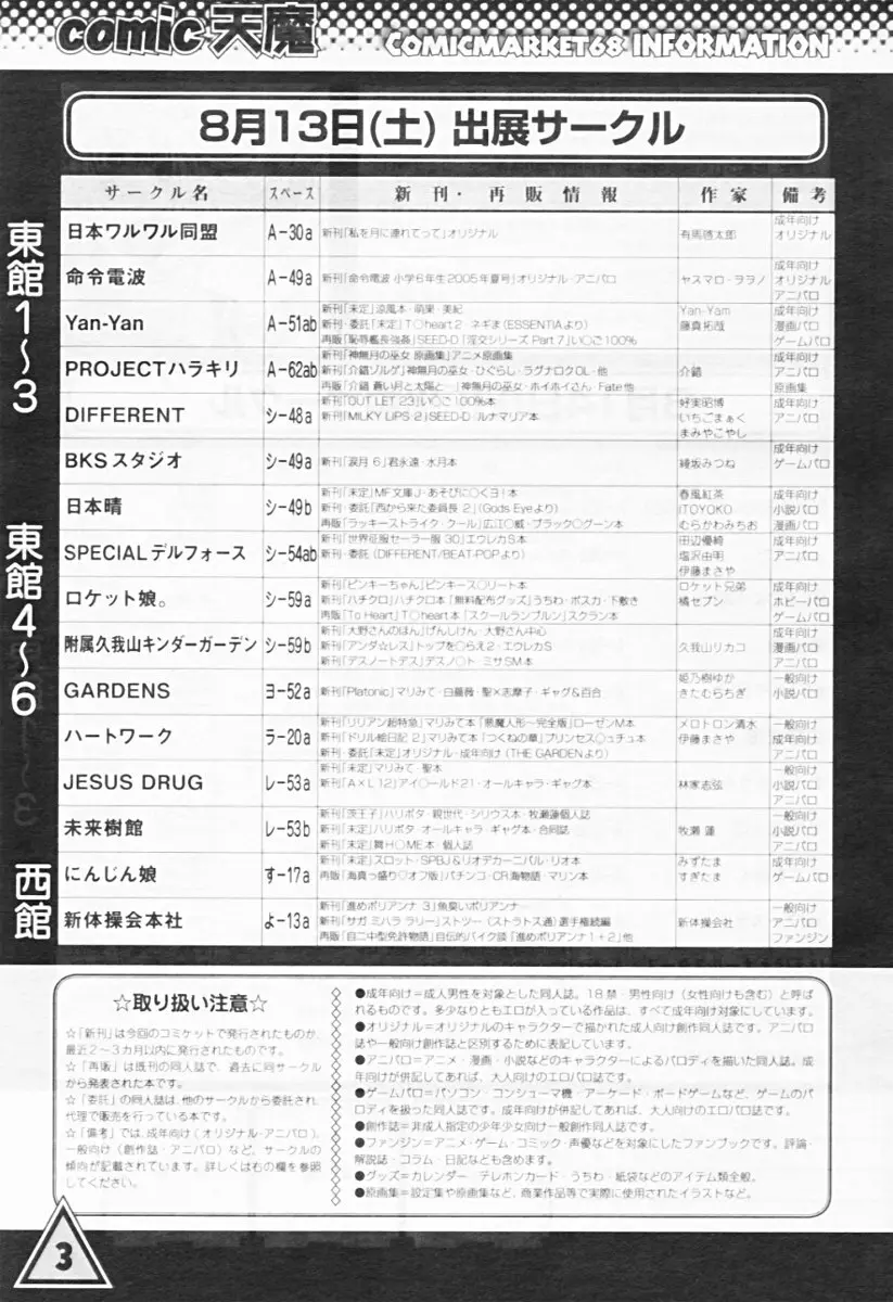 COMIC 天魔 2005年8月号 320ページ