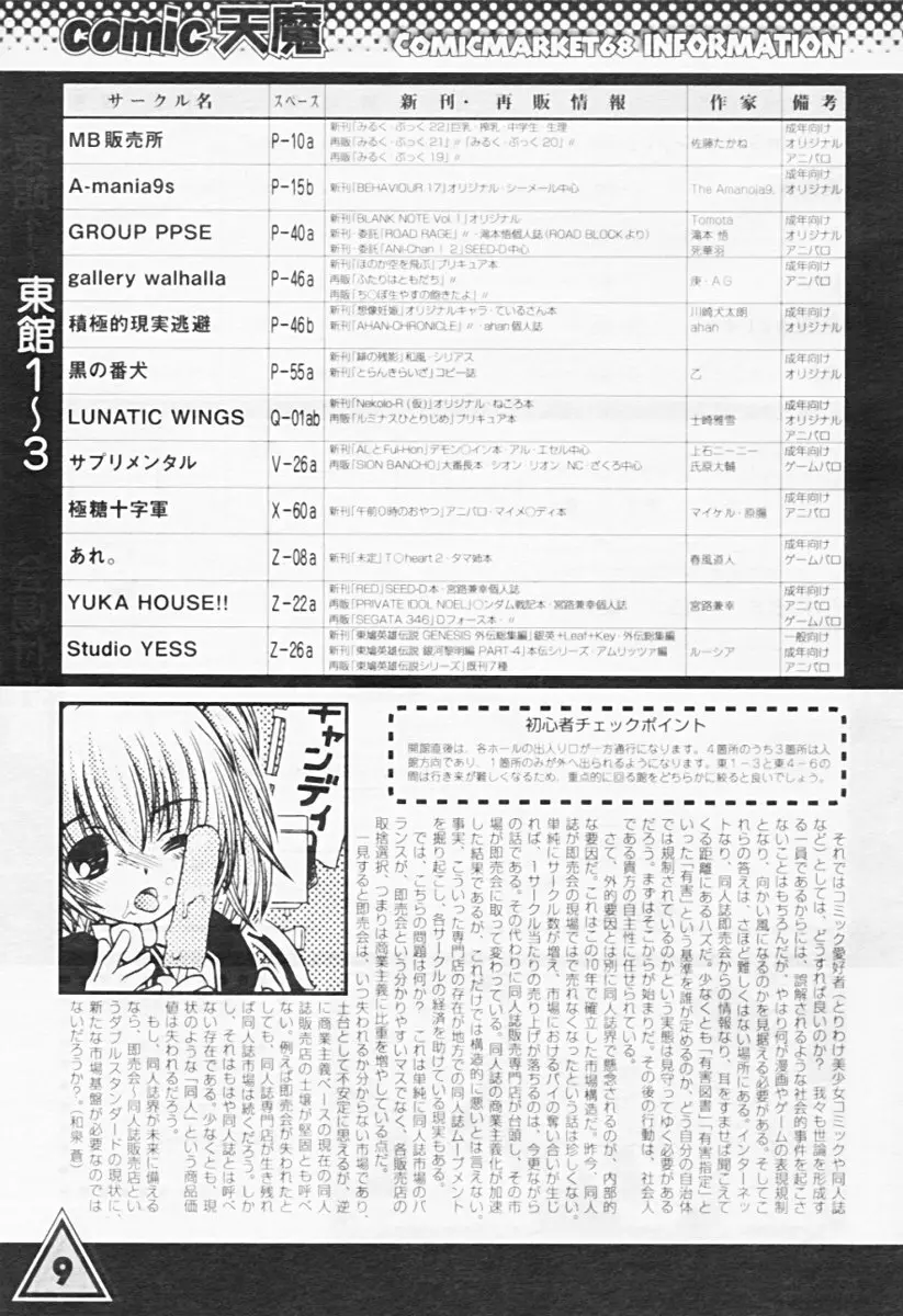 COMIC 天魔 2005年8月号 326ページ