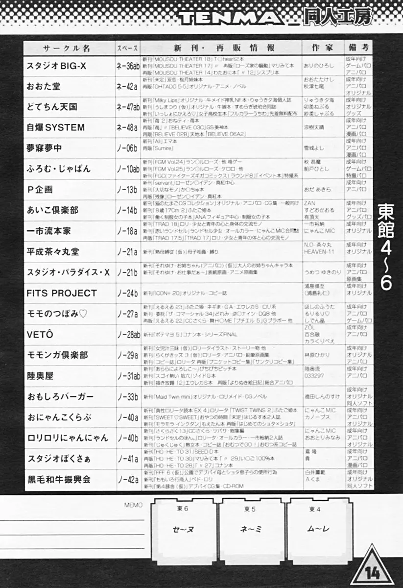 COMIC 天魔 2005年8月号 331ページ