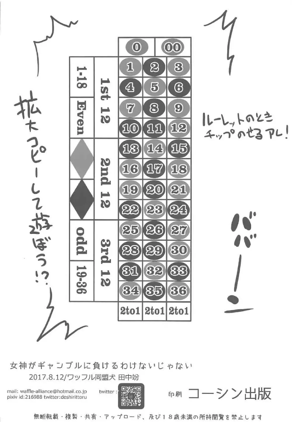 女神がギャンブルに負けるわけないじゃない 12ページ