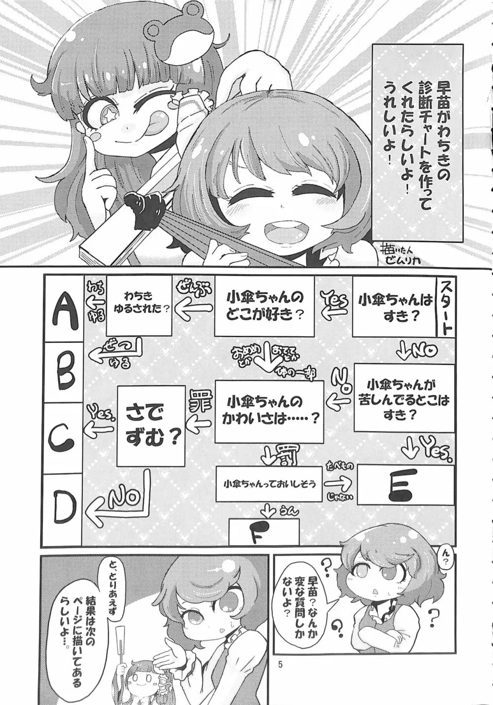 R-18G こがりょな合同誌3 こがりょ鍋〆 4ページ