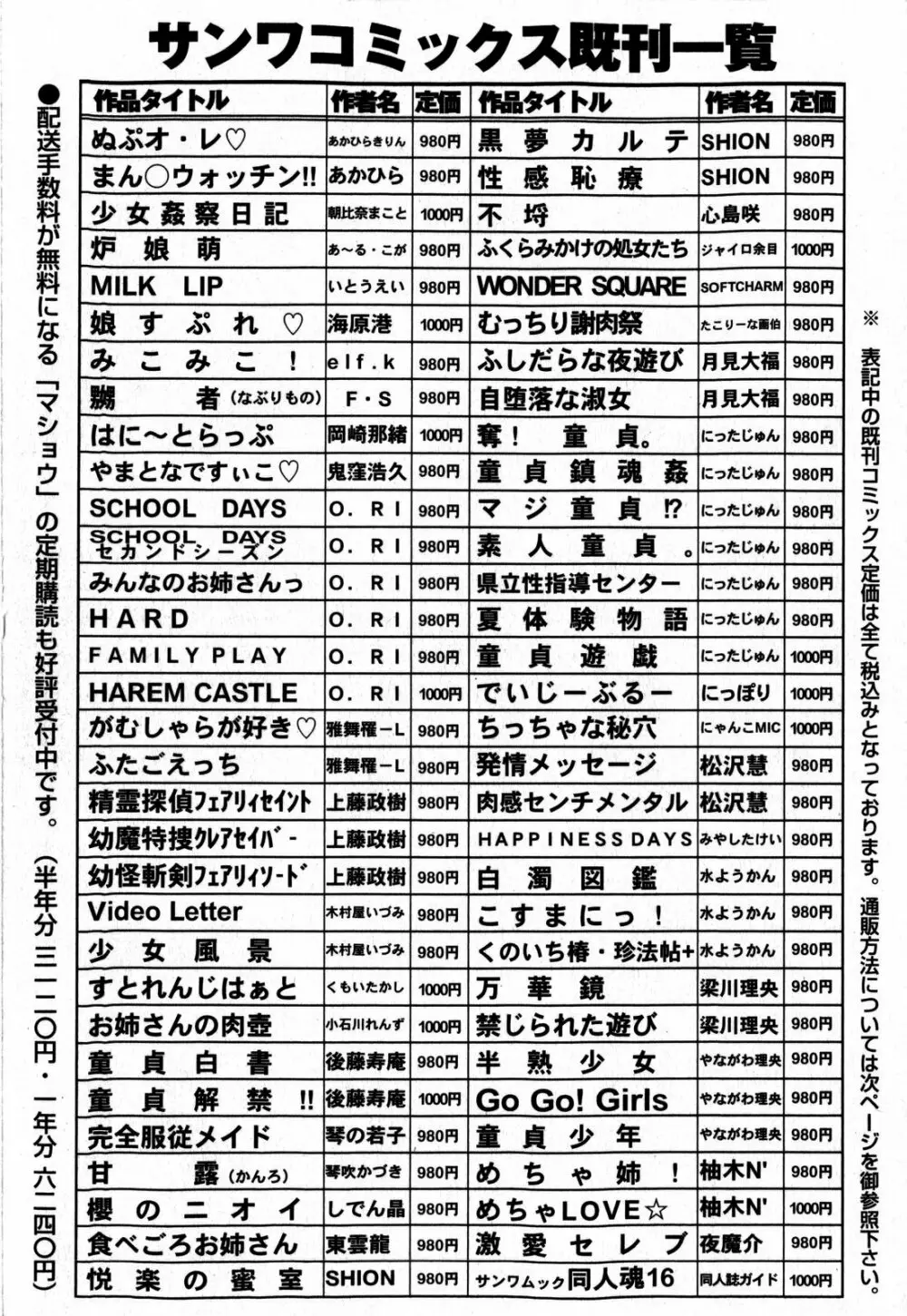 コミック・マショウ 2009年6月号 252ページ