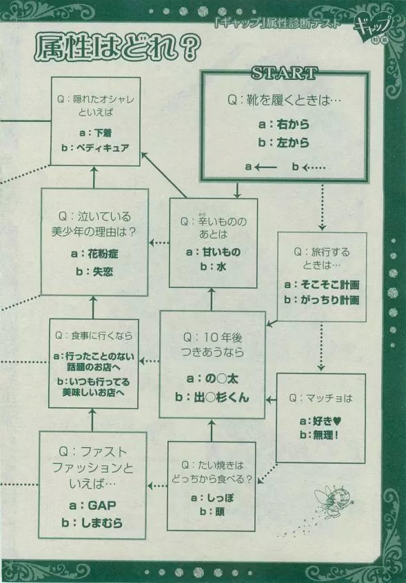 ディアプラス 2014年12月号 220ページ