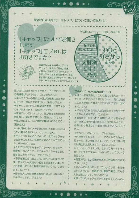 ディアプラス 2014年12月号 228ページ