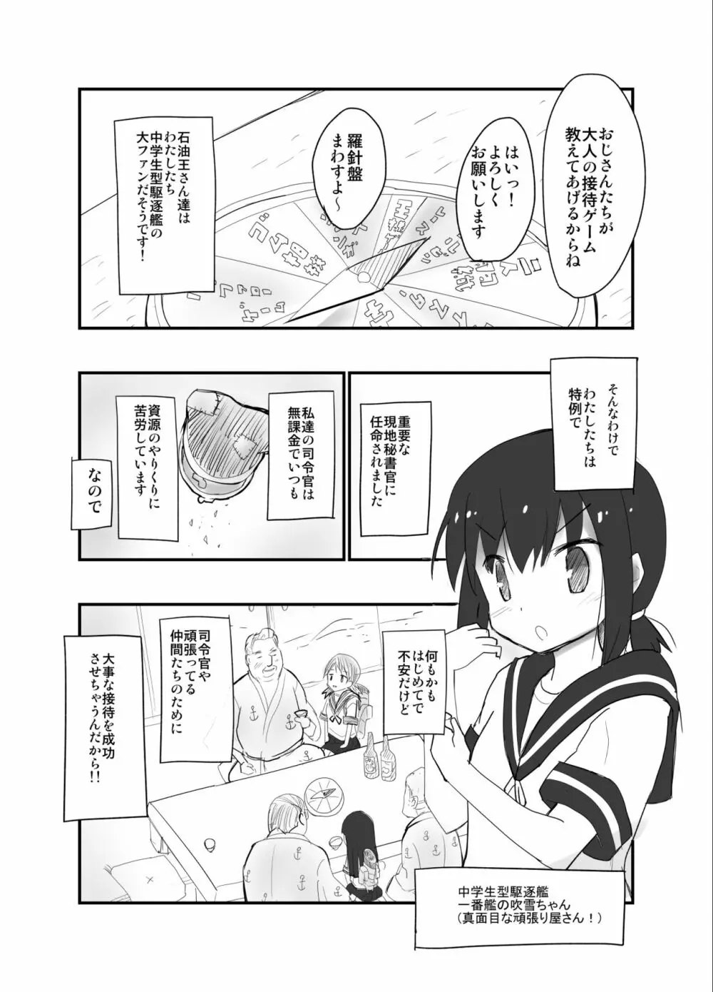 石油王が吹雪ちゃんと宴会ゲーム 2ページ