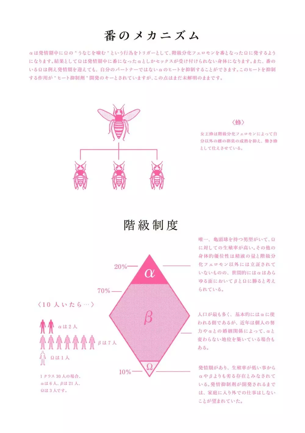 ニャアと鳴くから愛してよ 8ページ