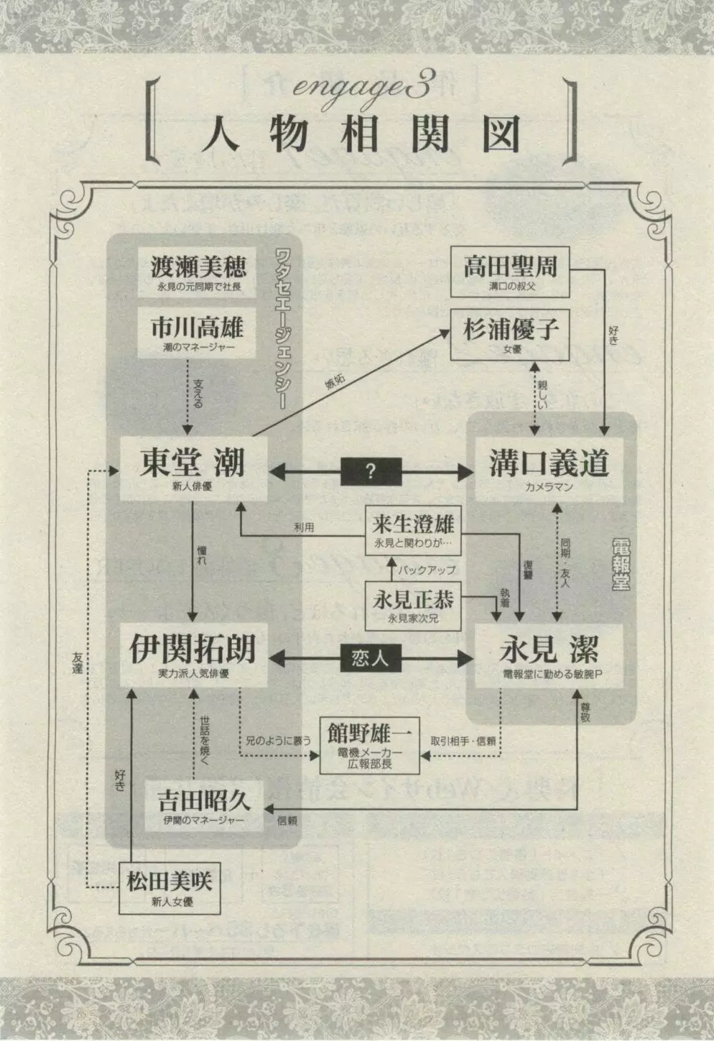 ダリア 2015年02月号 426ページ