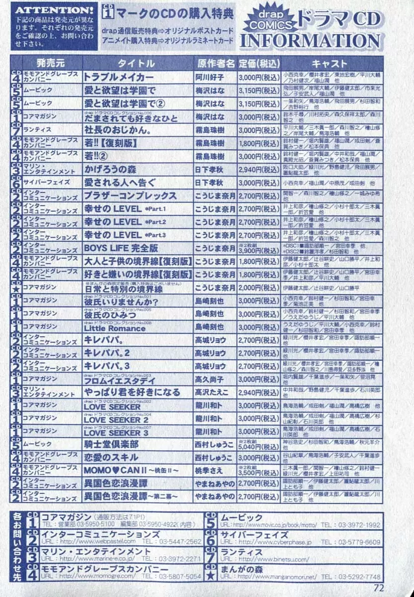 ドラ 2006年09月号 72ページ