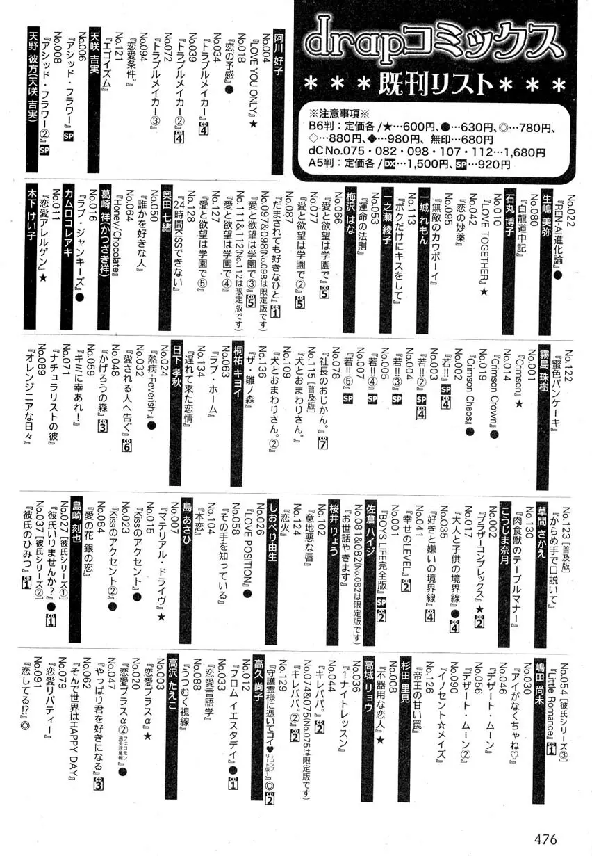 ドラ 2007年08月号 472ページ