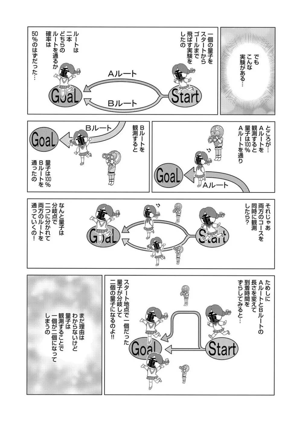 コミックマグナム Vol.37 184ページ