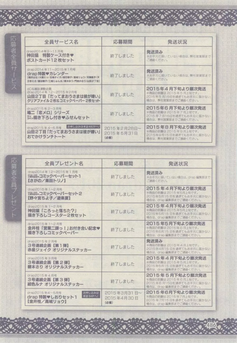 ドラ 2015年05月号 486ページ