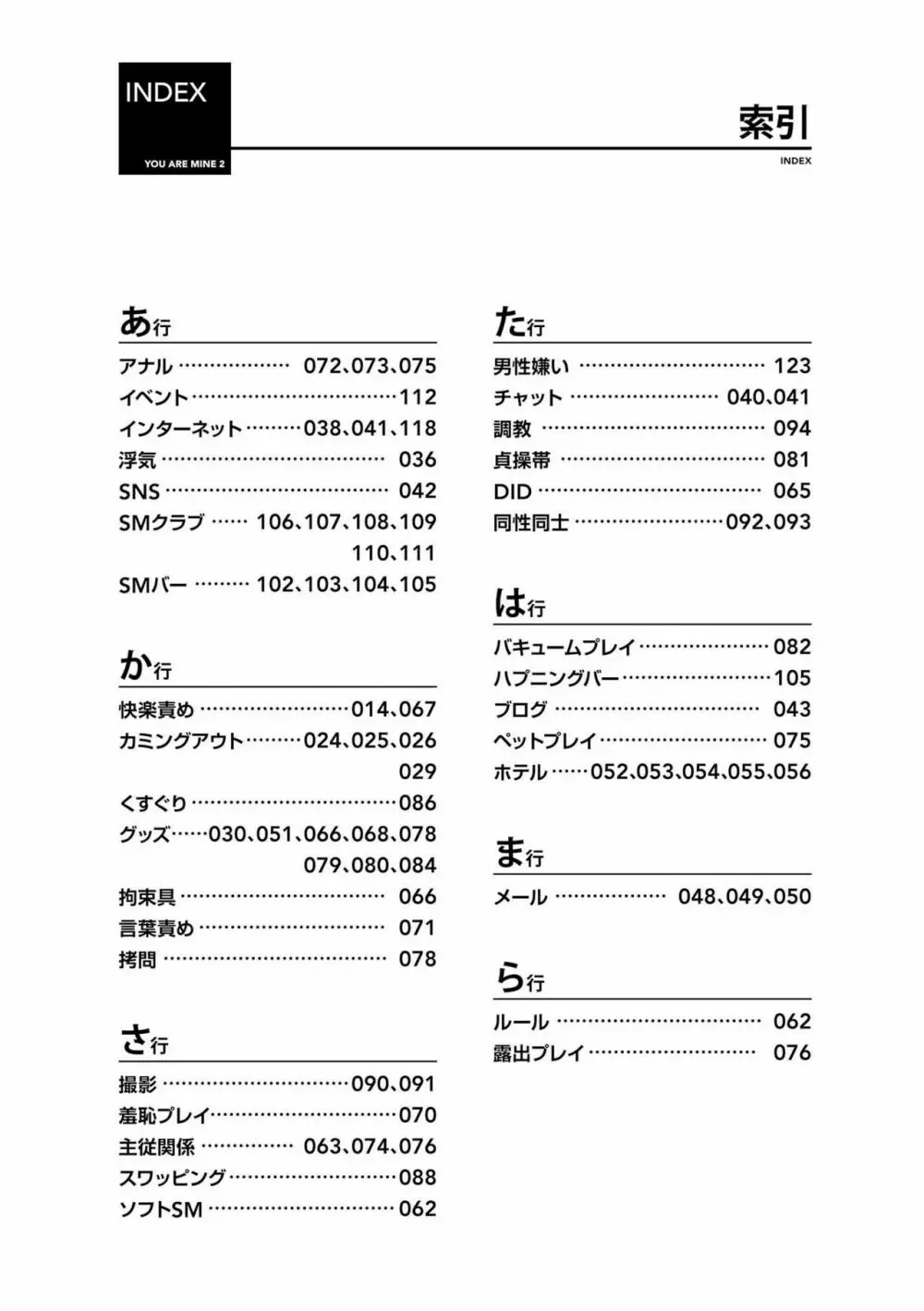 身体も心もボクのもの ～はじめてのSMガイド～ 2 129ページ