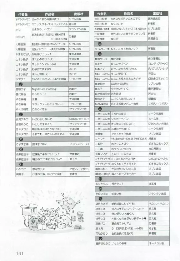 このBLがやばい! 2015年度版 143ページ