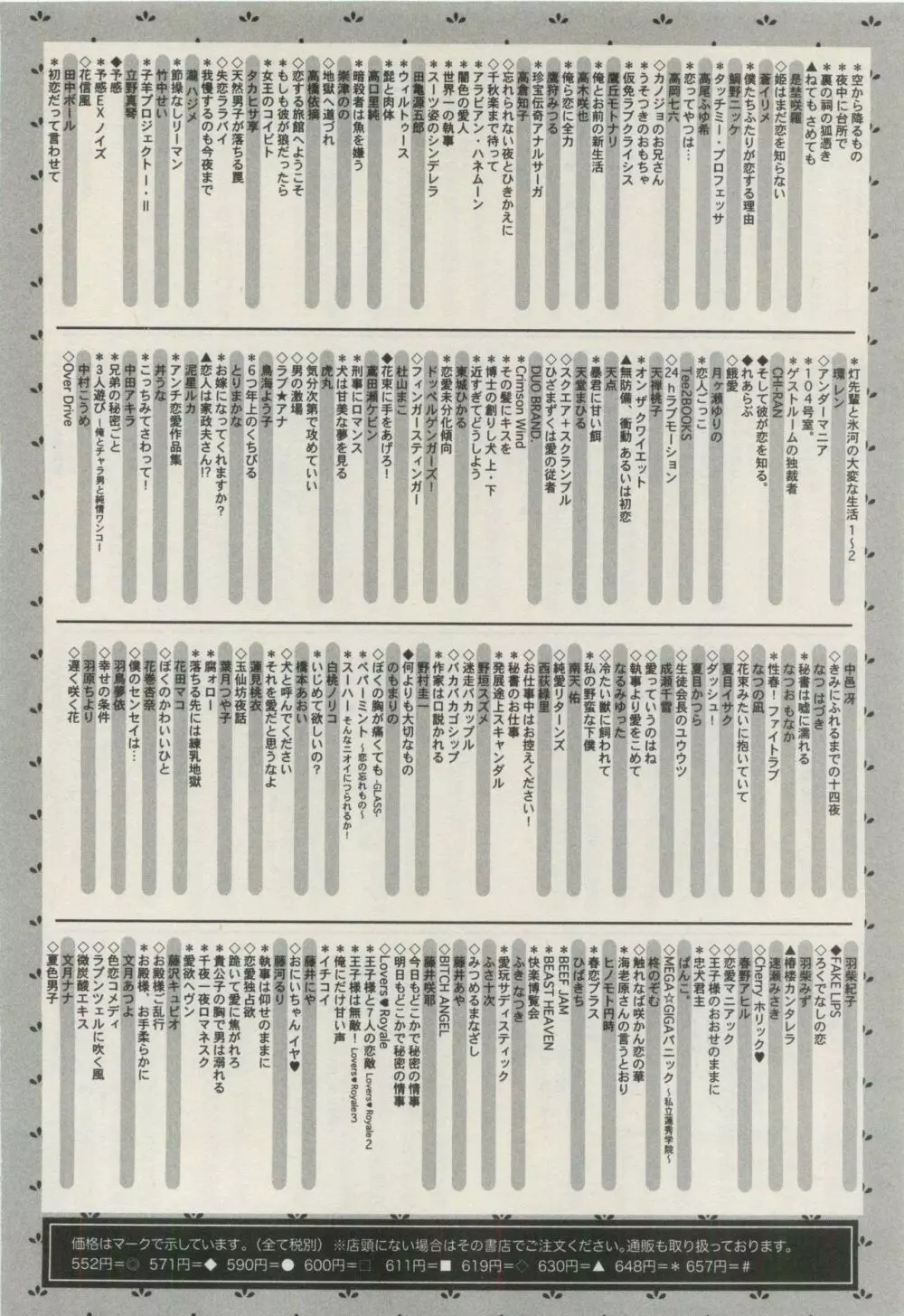 コミックAQUA 2015年4月号 440ページ