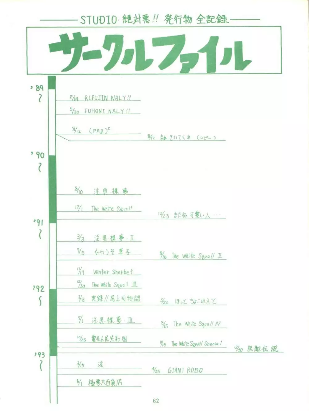 極悪大百貨店 64ページ