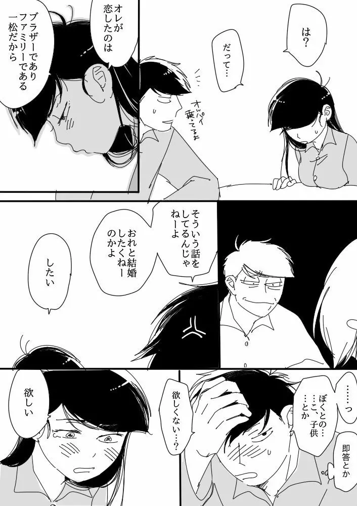 一（♂）×カラ（♀） 20ページ