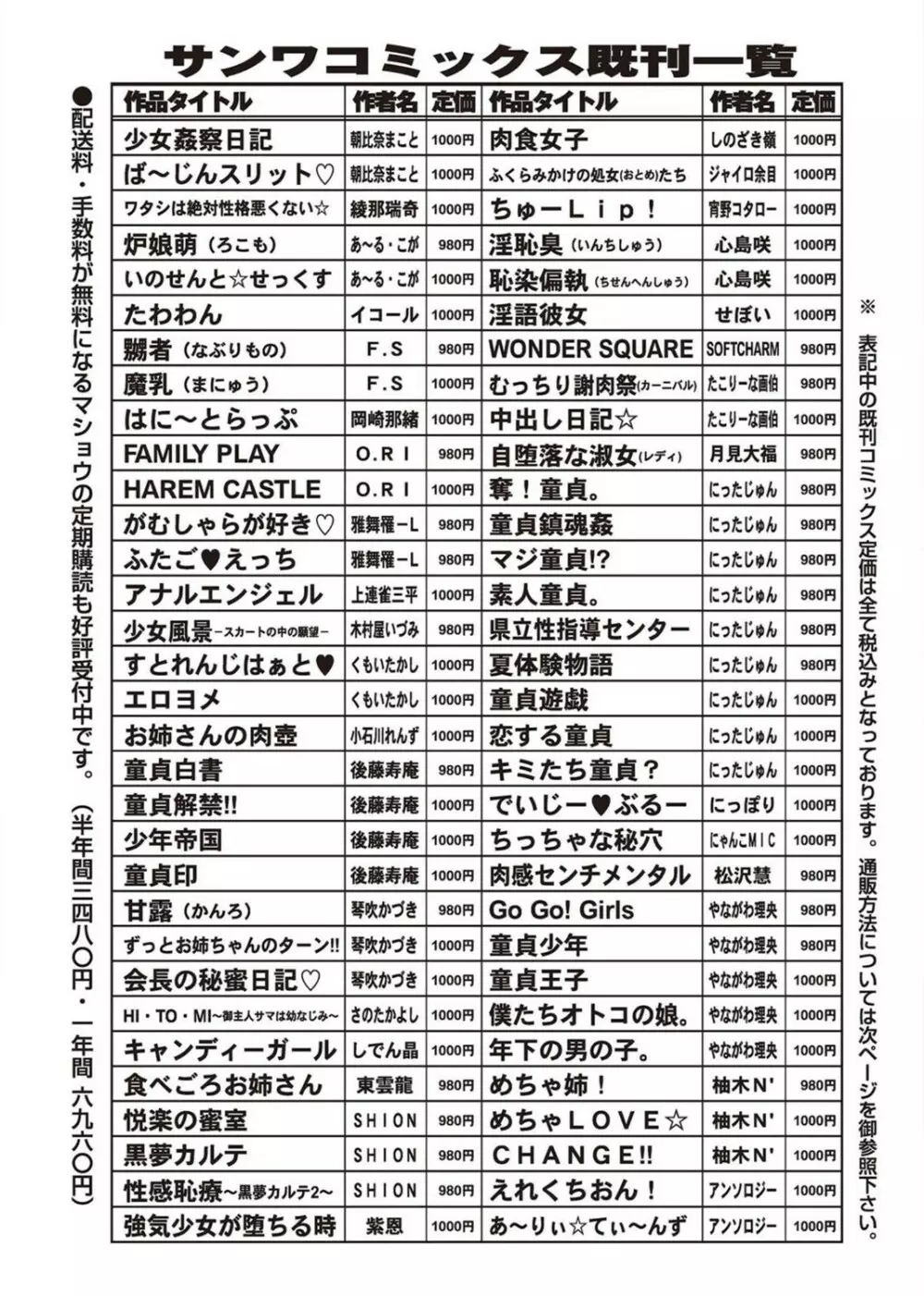 コミック・マショウ 2011年10月号 252ページ