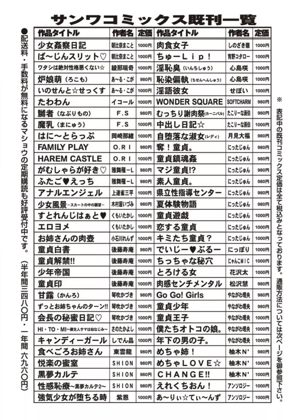 コミック・マショウ 2011年11月号 252ページ