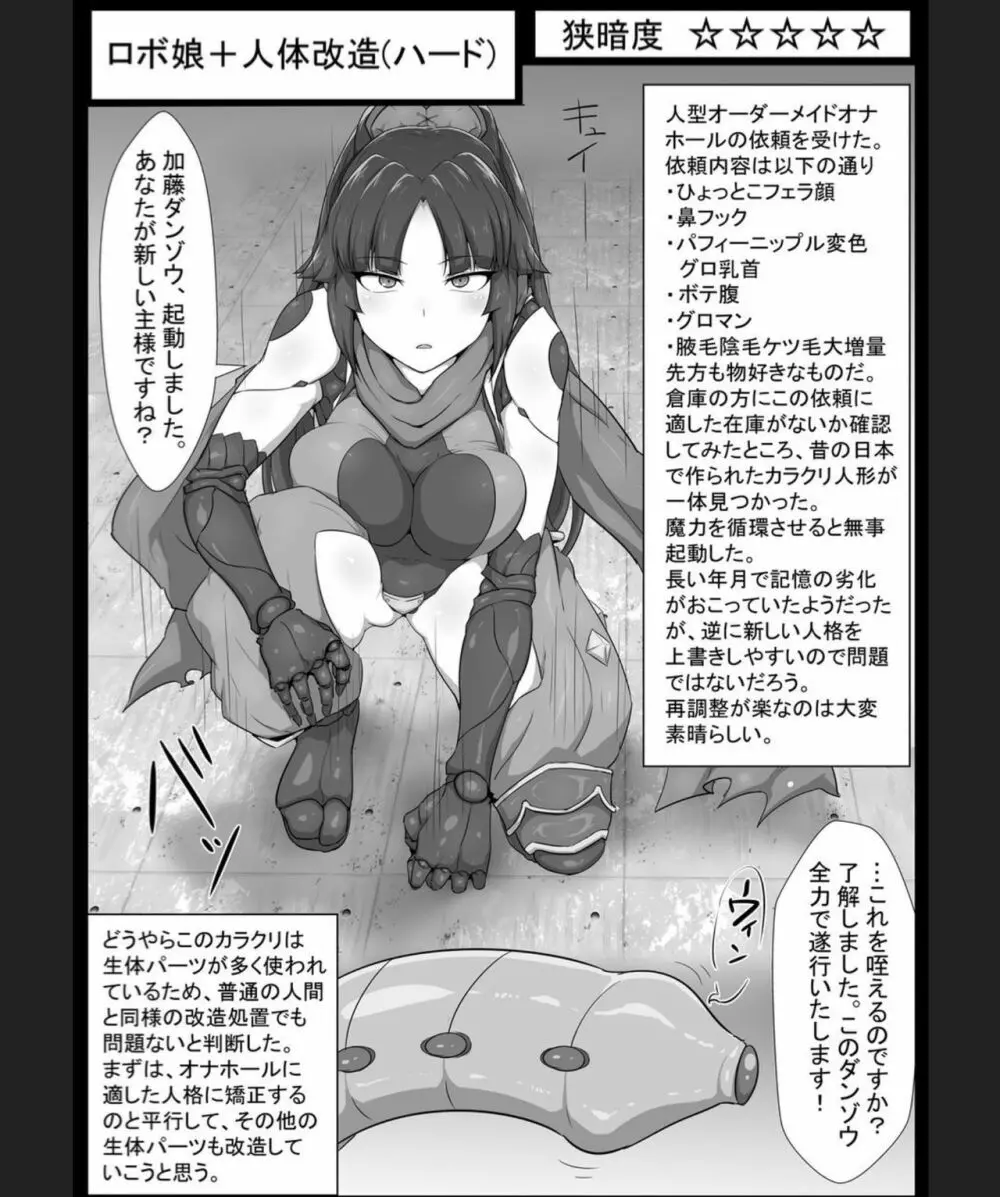 狭くて暗い性癖書Vol.1 醜女化 2ページ