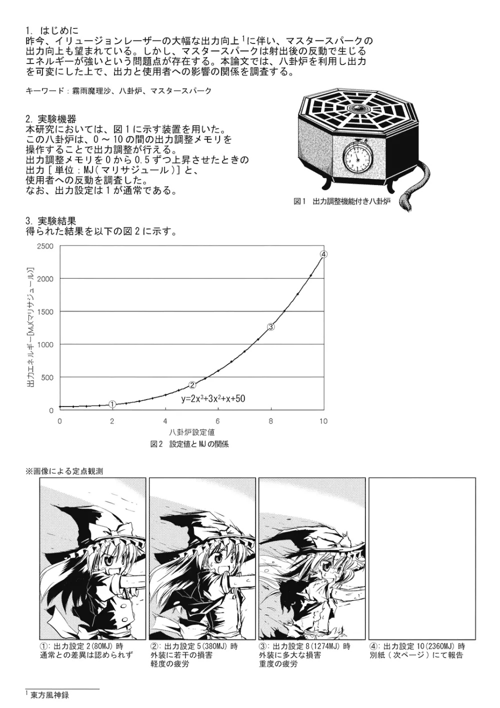 八意研究室 22ページ