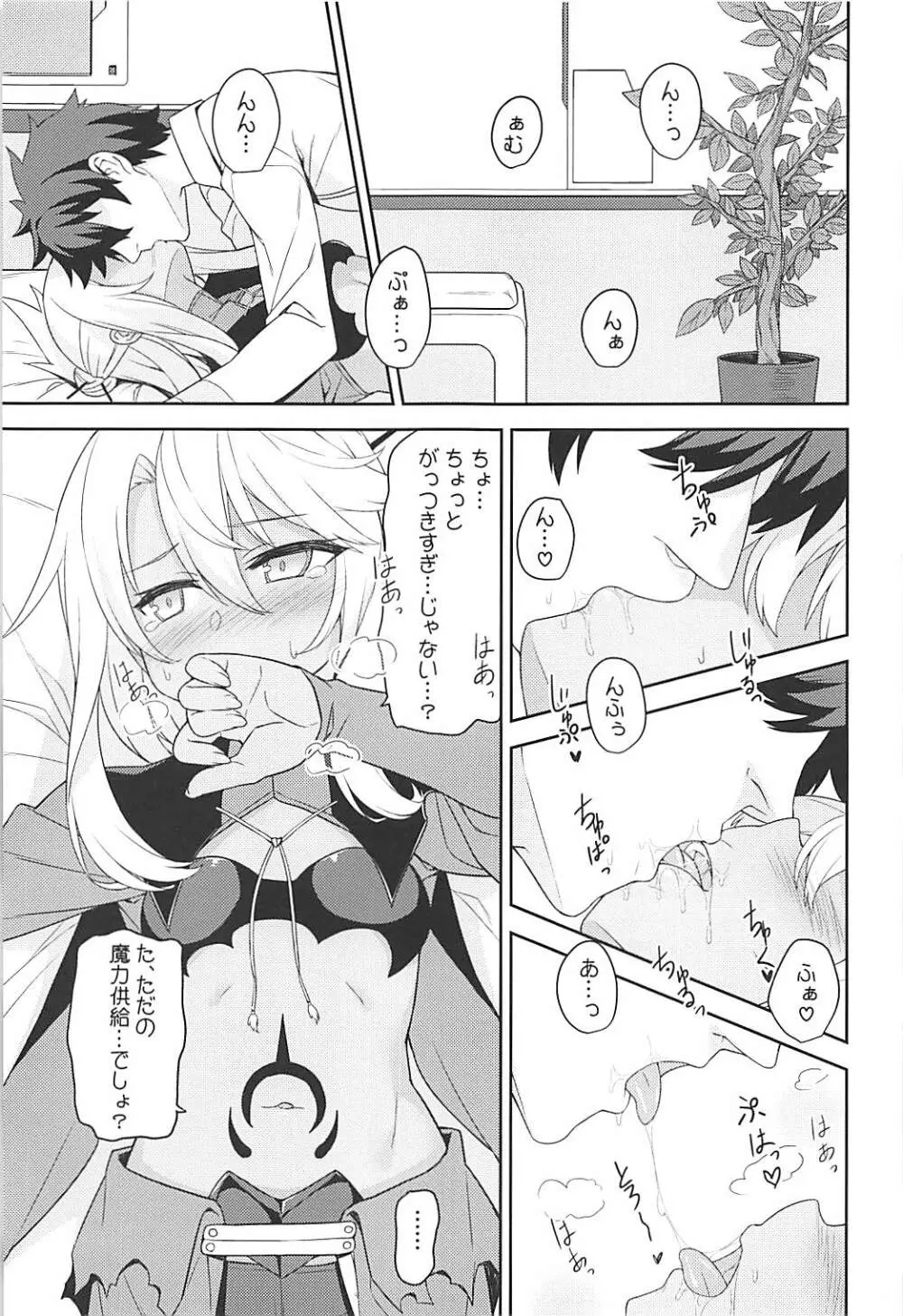 Hなキス魔にお仕置きを 4ページ