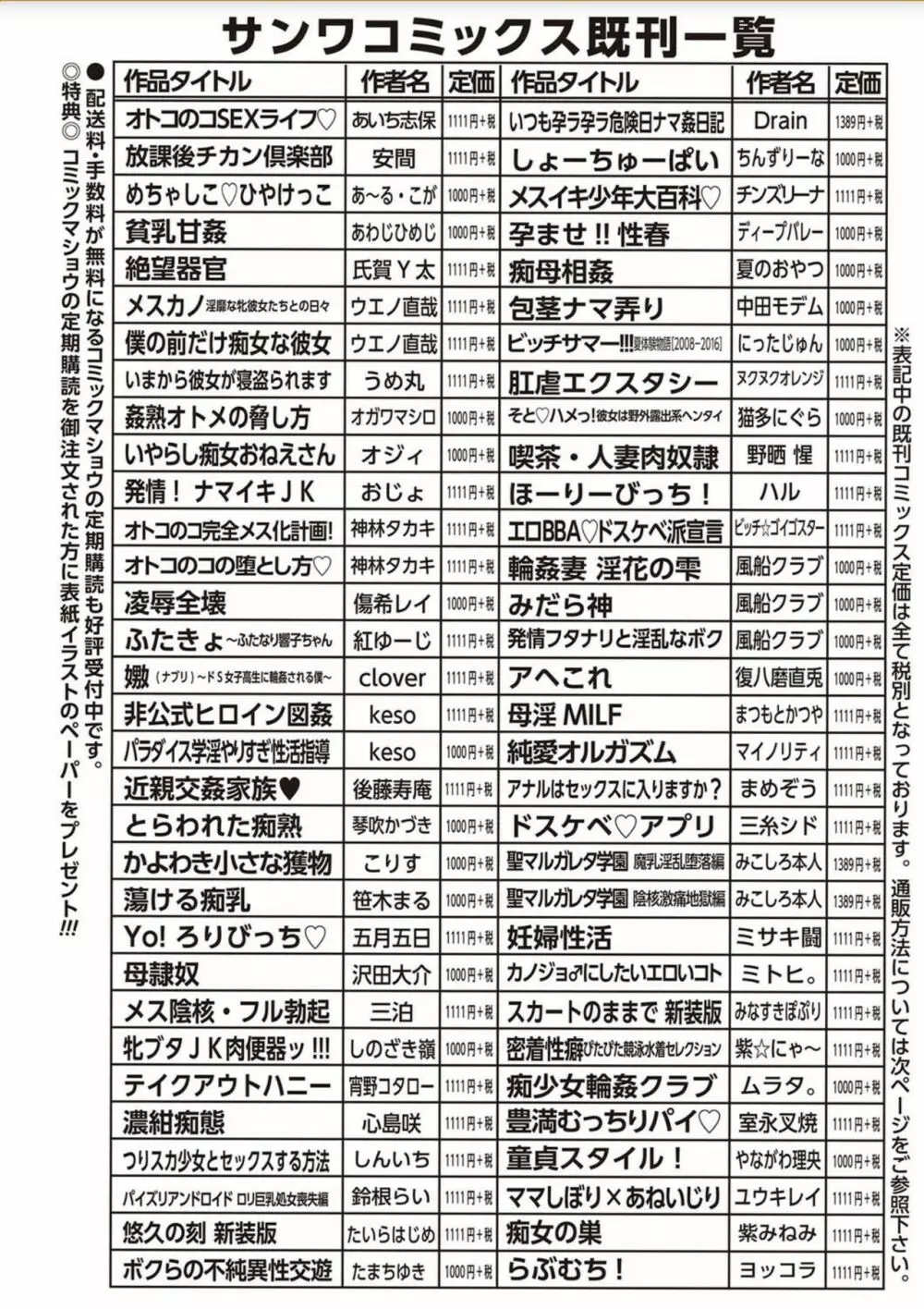 コミック・マショウ 2018年2月号 282ページ