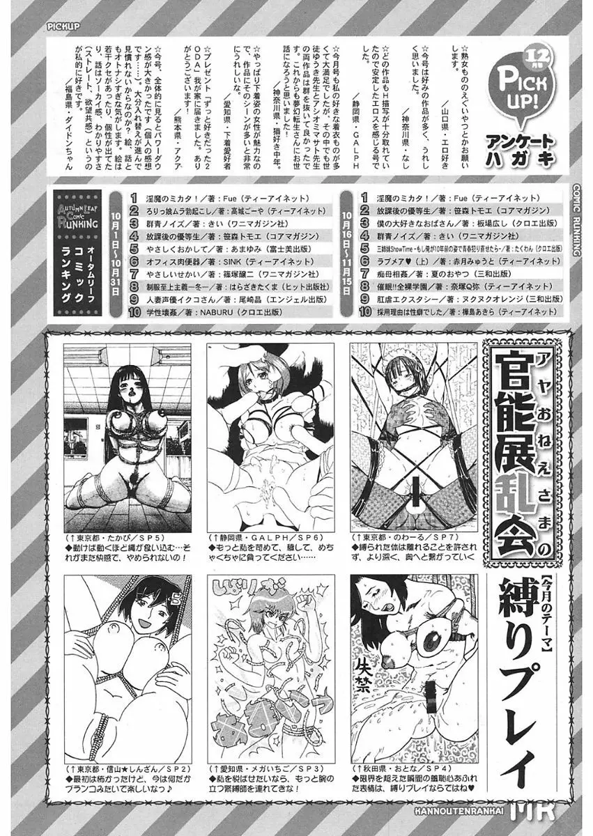 COMIC 夢幻転生 2018年1月号 545ページ