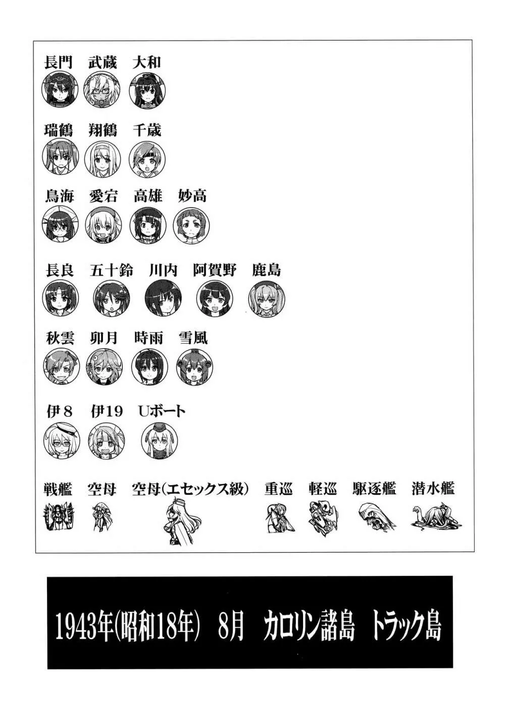 テートクの決断 絶対国防圏 3ページ