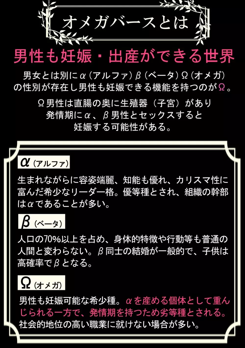 狂い鳴くのは僕の番 ;β 1~5巻 3ページ