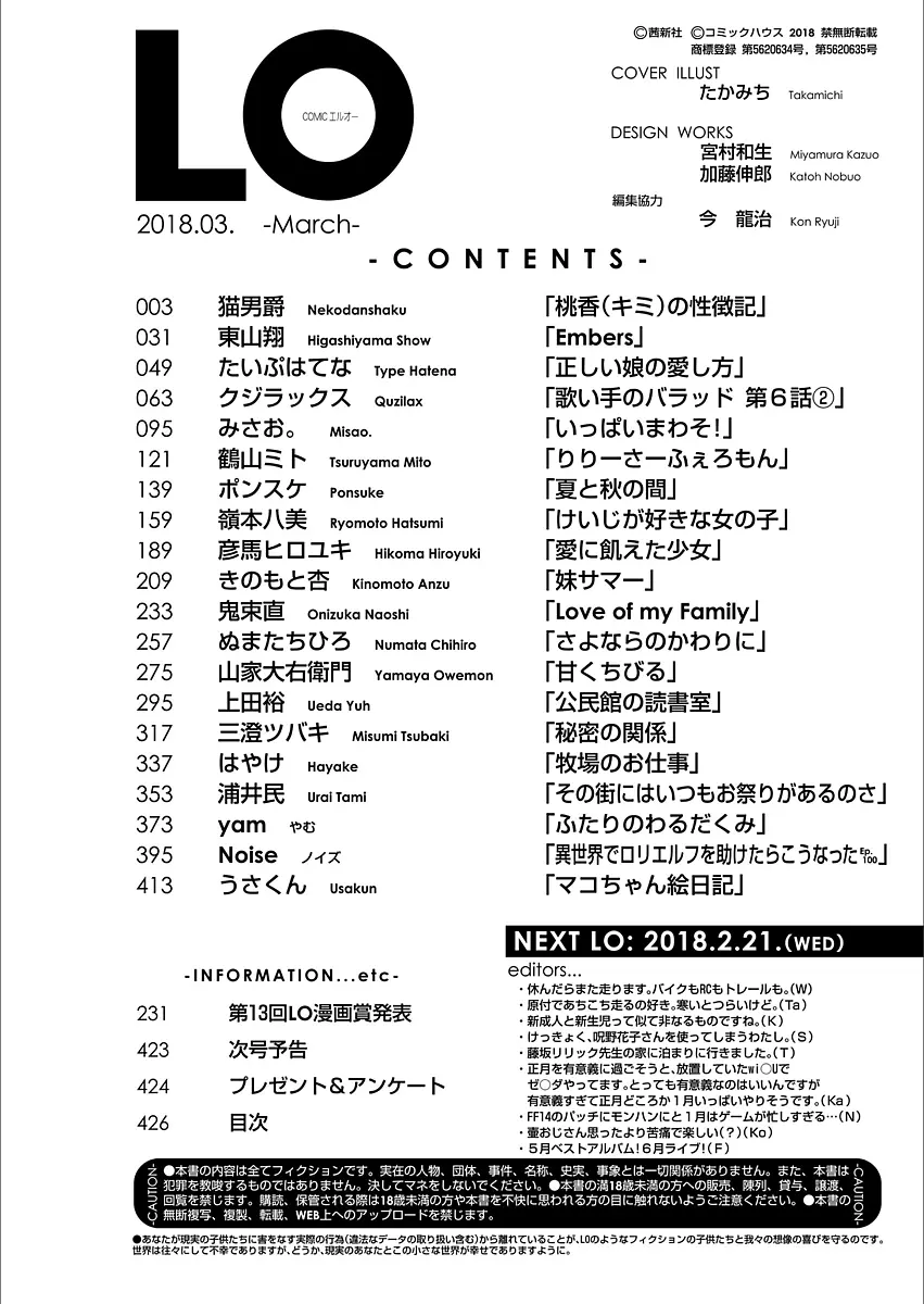 COMIC LO 2018年3月号 426ページ